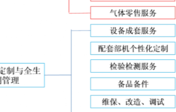 乐天堂fun88